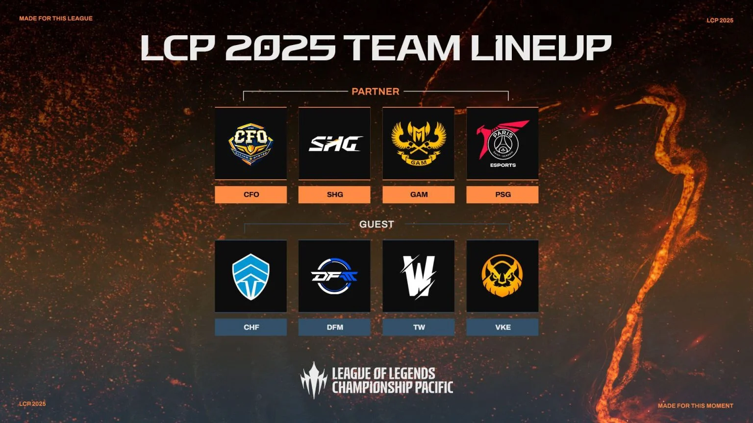 League of Legends Championship Pacific 2025: Tim Partner dan Guest Team Siap Bertarung!